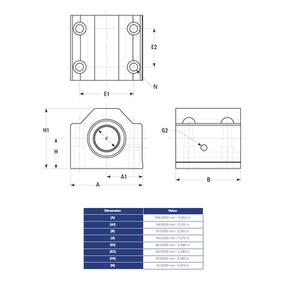 SSEPBM40DD THOMSON BALL BUSHING SSE SERIES 40MM CLOSED PILLOW BLOCK BEARING SELF ALIGNING 3079.88 LBF